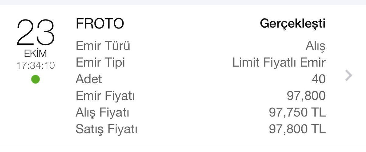 Bugun 40 adet Ford oto ekledim.Yatirim tavsiyesi degildir