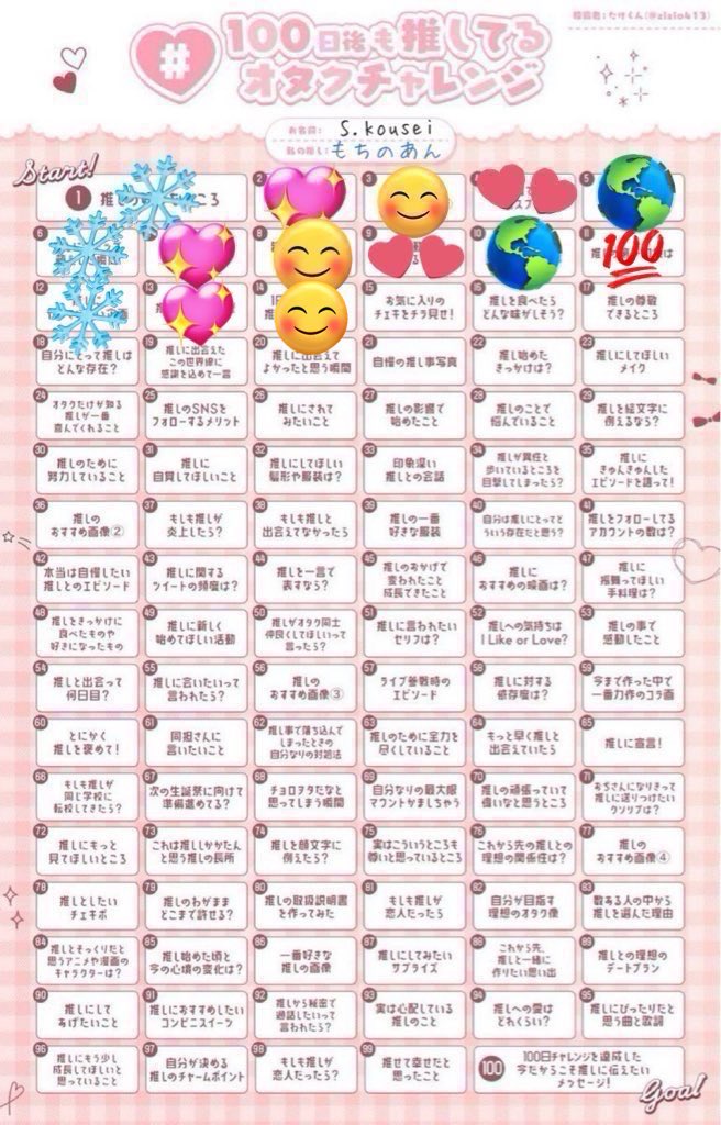 おまとめページ♡5点 S.kousei(こうちゃん)(もちの🐈‍⬛❄️専用垢) on X