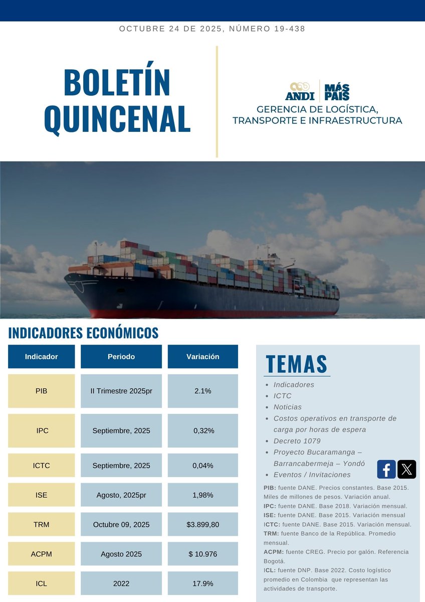 LogisticaAndi's tweet image. #Logisticos Compartimos boletín quincenal No. 19-438 de @logisticaandi Gerencia Logistica Transporte e Infraestructura de @ANDI_Colombia
- link de consulta en nuestra web  bit.ly/BoletinesLogis… en la pestaña / boletines #logistica #transporte #carga #Colombia #MásPaísANDI 🇨🇴
