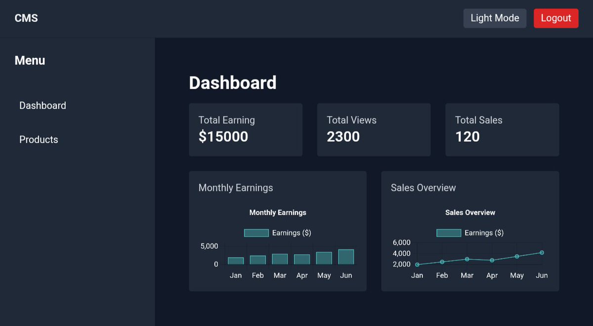 CoderShaswat's tweet image. ✅ Completed a company task for Slooze! Built a Commodities Management System with role-based login, dashboard, product management & dark mode.
Code: github.com/Shaswathunter/…
💻 Demo: task-2-omega-gray.vercel.app
#MERN #WebDev #ReactJS #NodeJS