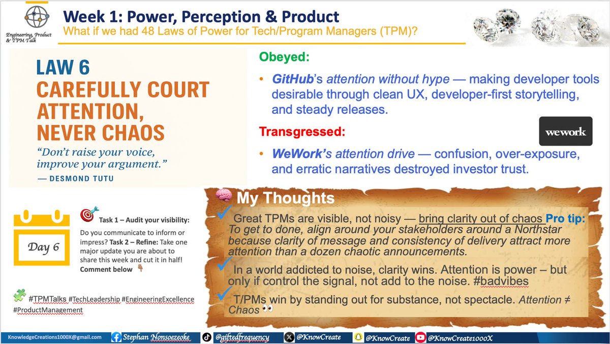 KnowCreate's tweet image. 48 laws for Tech Leaders

Law 6 - Be visible, not noisy. Stand out for clarity, not commotion. Noise may get views but substance earns respect especially at the higher levels of achievement.

#TPMTalks #TechLeadership #EngineeringExcellence #ProductManagement