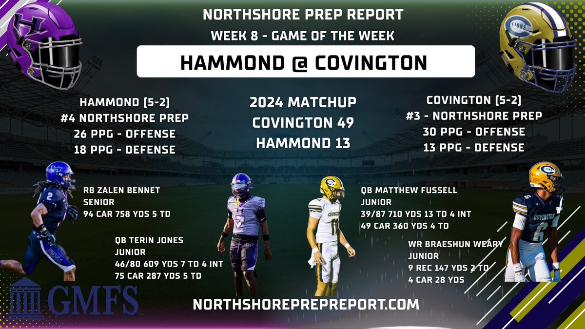 Northshore Prep Report tweet media