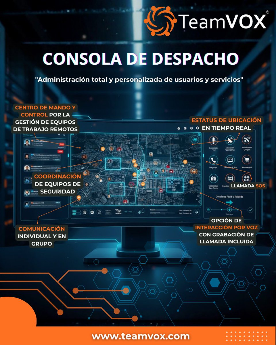 TeamVOXApps's tweet photo. ¡Control total al alcance de tu mano! 🚀 

La Consola de Despacho TeamVOX te permite gestionar equipos remotos y de seguridad con ubicación en tiempo real y comunicación avanzada.

Optimiza tus operaciones y garantiza la seguridad.
#TeamVOX #ConsolaDespacho #Seguridad https://t.co/K6cLpc5c3O