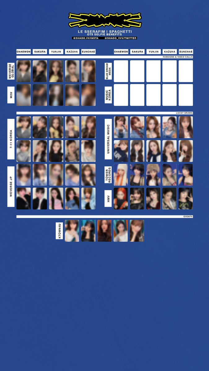 231025 - LE SSERAFIM - SPAGHETTI - OT5 selfie benefit photocard