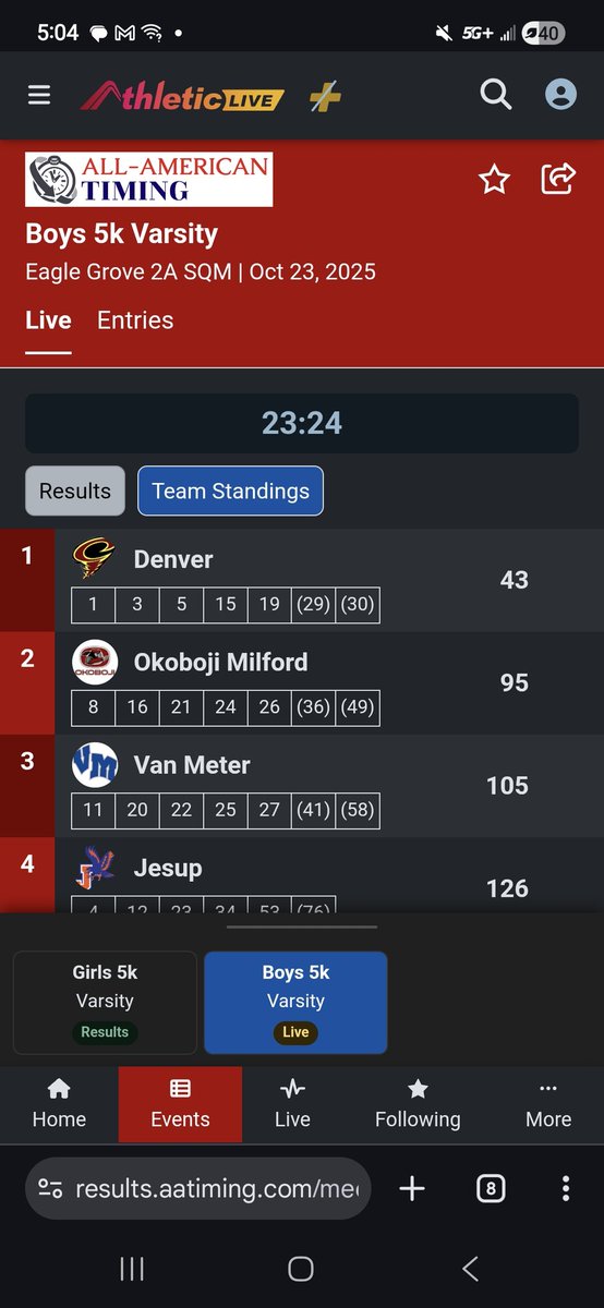 Okoboji XC tweet media