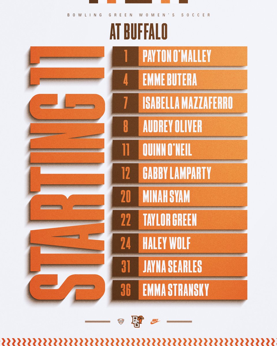 BGSU_WSoccer's tweet photo. We are underway in Western New York! Your BGSU starters tonight...

1’ | BGSU 0, UB 0
#AyZiggy | 🟠⚽️🟤 https://t.co/26aa4MCDZW