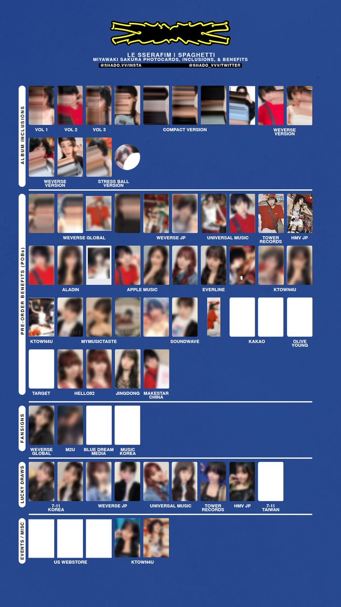 231025 - LE SSERAFIM - SPAGHETTI - Member photocard templates