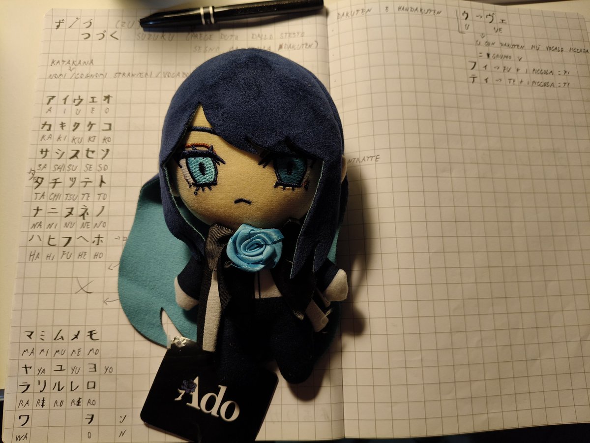 ShadowRorentso's tweet photo. @ado1024imokenp Happy birthday Ado!! 💙 https://t.co/B20o1RfAOK