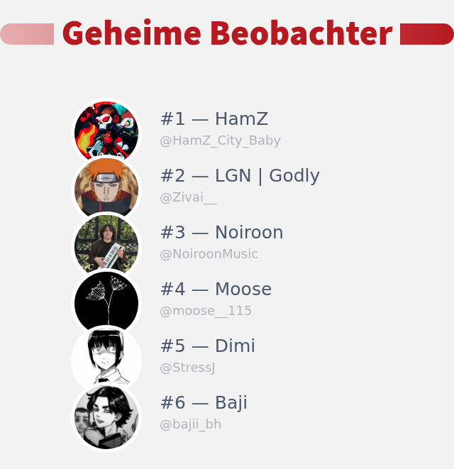 Ich habe gerade entdeckt, wer mein Twitter-Profil besucht hat!

⠀➡️ infintytweet.me/secret-stalker…