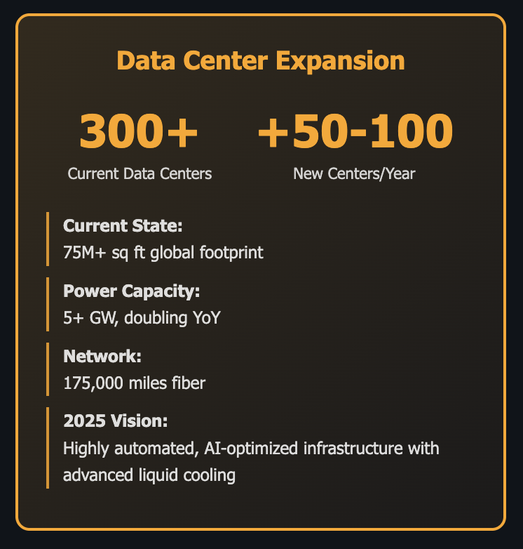 Priya_0608's tweet image. 💻Microsoft Enterprise Technology Architecture  open.substack.com/pub/mystery2ma…