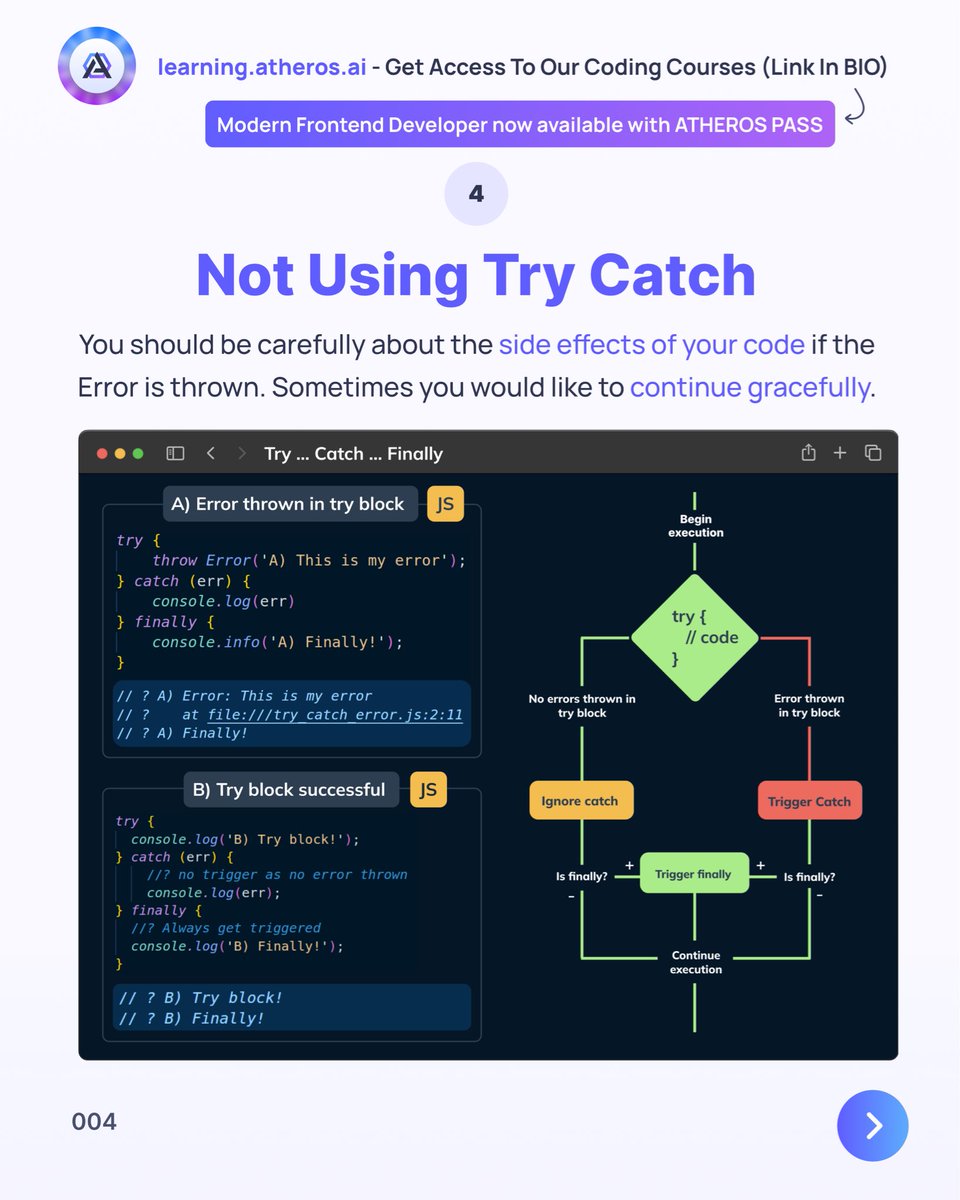 davidm_ml's tweet image. Master JavaScript by eliminating these mistakes 🚀￼