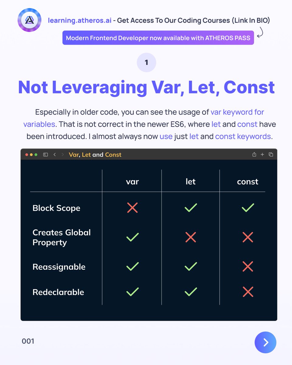 davidm_ml's tweet image. Master JavaScript by eliminating these mistakes 🚀￼
