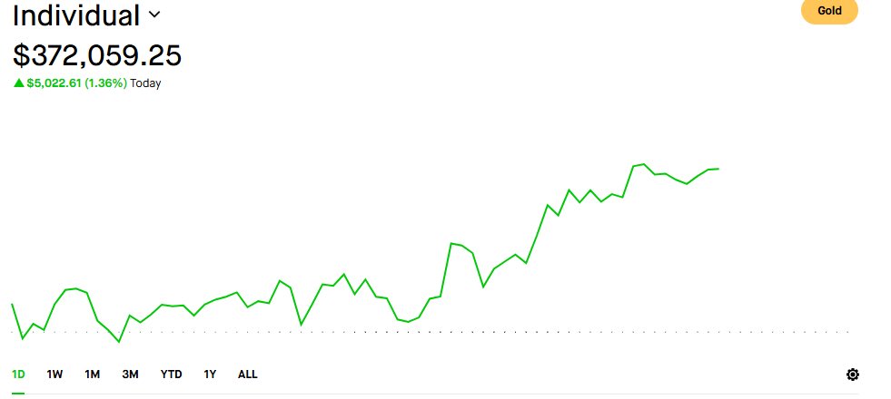 LEAPTRADER tweet media