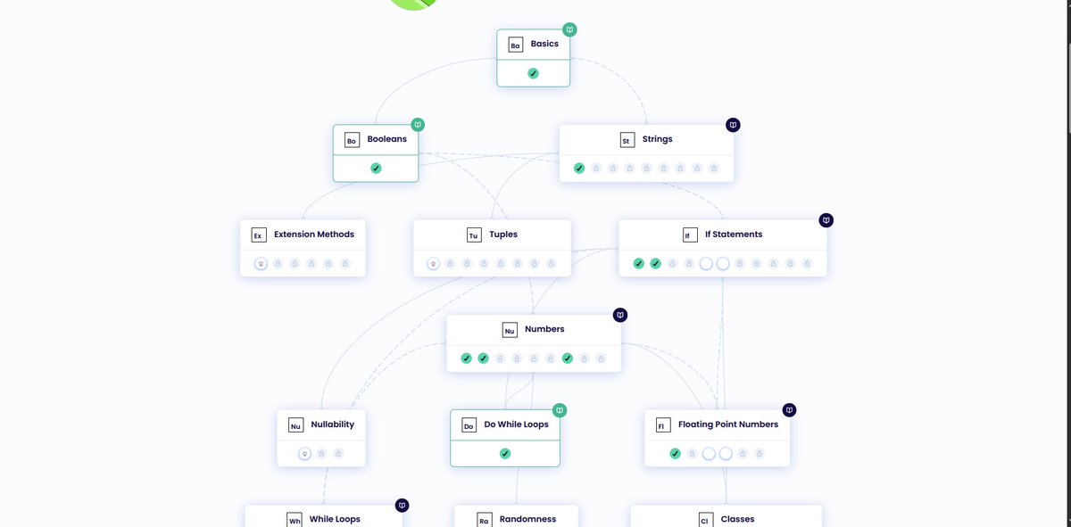 Lansa_18's tweet image. Completed 2 exercises on @exercism_io , focusing on numbers and floating points.
At work, I’m building a PDF template to integrate into one of our systems.
Promoted to Stage 2 in @hnginternship , more work to be done 💪🔥.
#HNG13 #LearningInPublic #csharpdevelopers