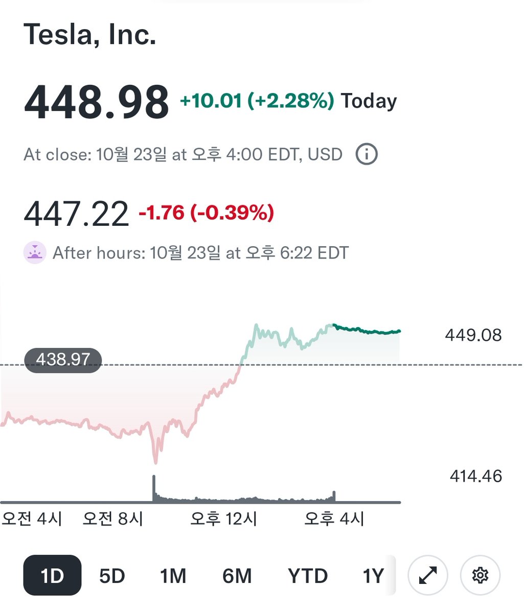 장외거래소[구글도배,구글찌라시 텔 𝑮𝑺𝑬𝑶8]테더현금화.pch