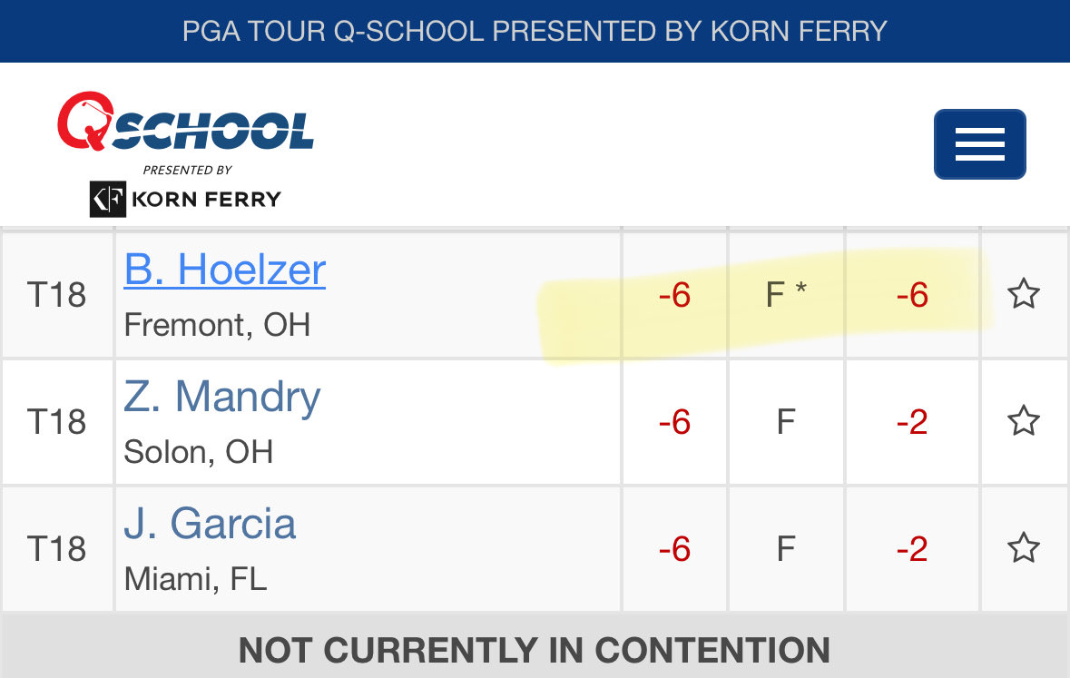 Amazing stuff today to get back inside the number

One more day 

Let’s go bonesy ❤️