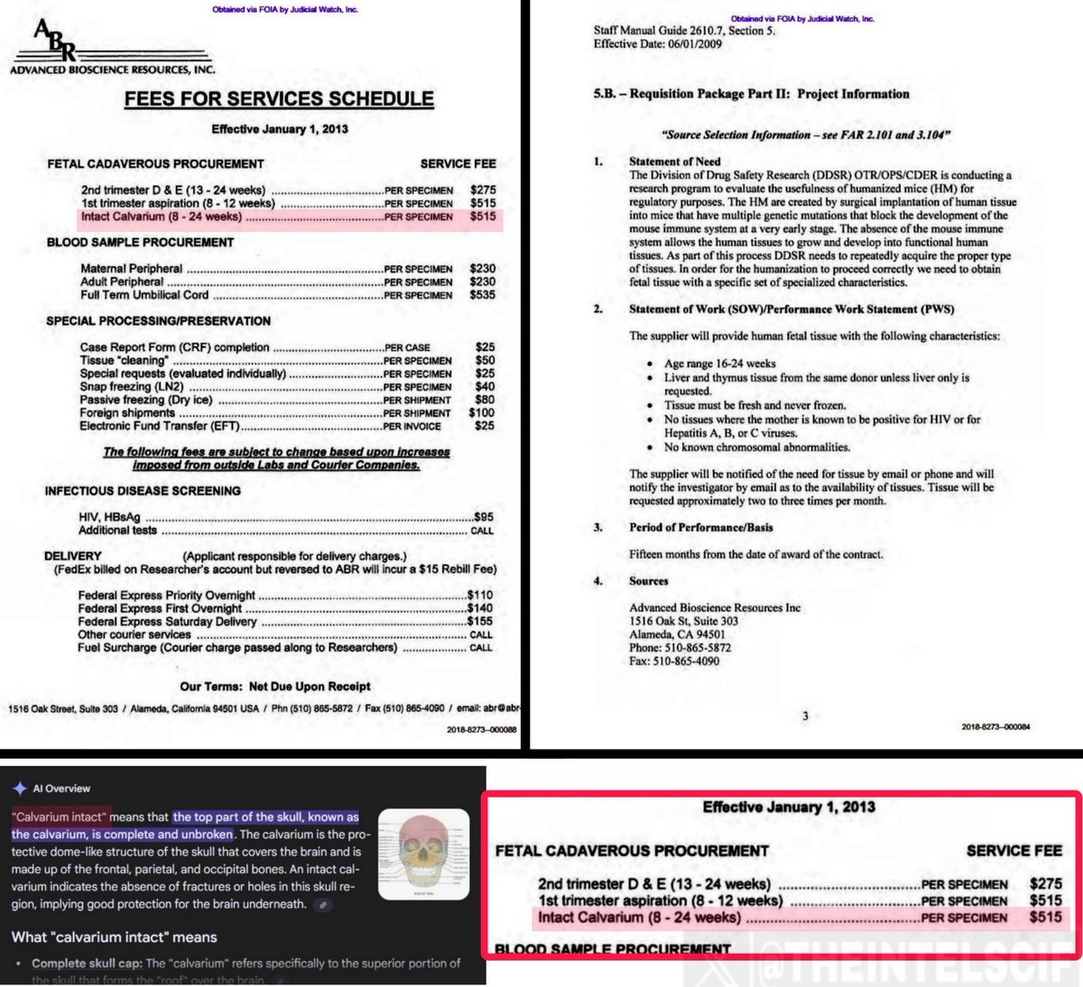 TheIntelSCIF's tweet image. OBAMA administration purchased aborted baby parts FOIA documents.
Here's the actual FOIA released documents pertaining to the prices for the baby body parts, including the $515 dollar price tag for a fresh, not frozen, intact calvarium, which is the top of the human skull, and…