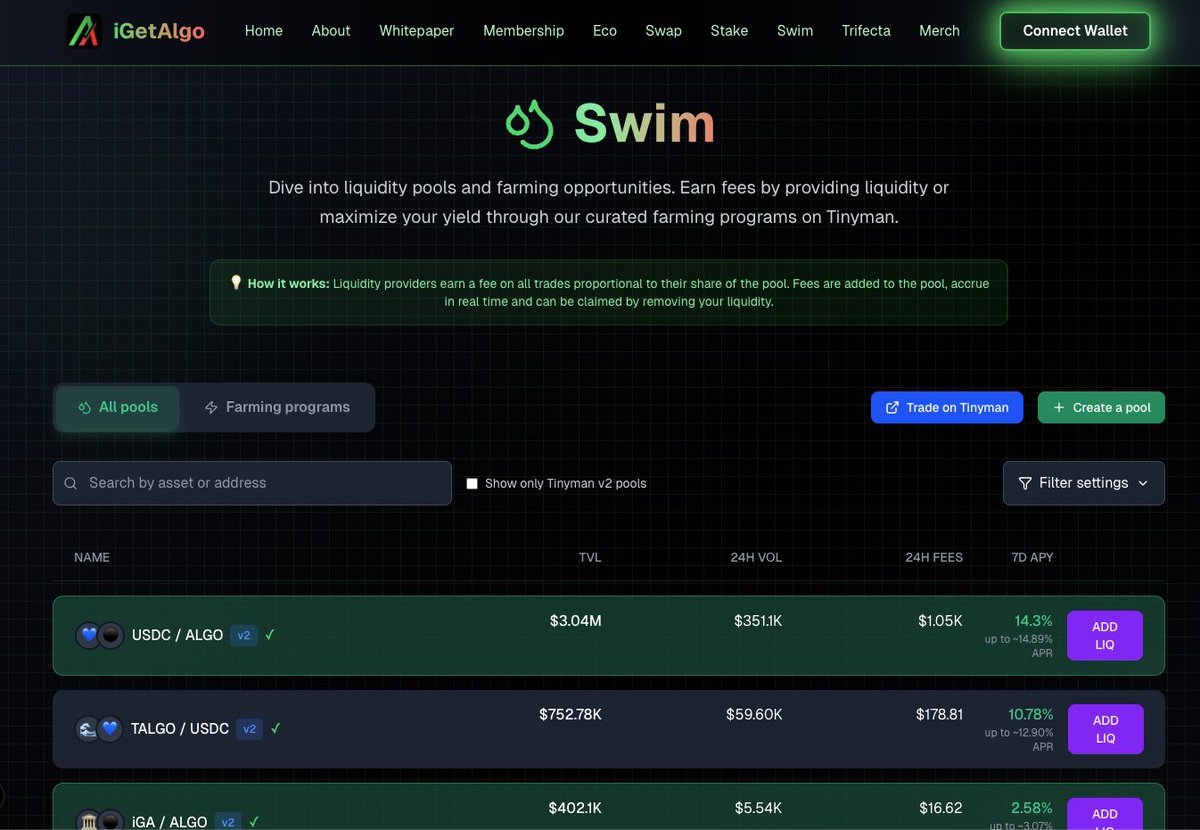 iGetAlgo's tweet image. Who wants to go for a swim? $iGA
Get ready to dive in soon!!! 💦