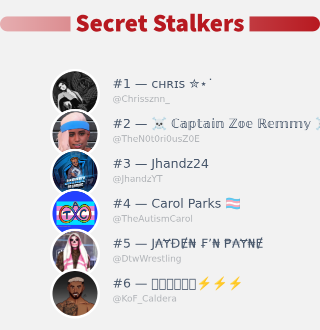 I just discovered who visited my Twitter profile!

⠀➡️ infintytweet.me/secret-stalker