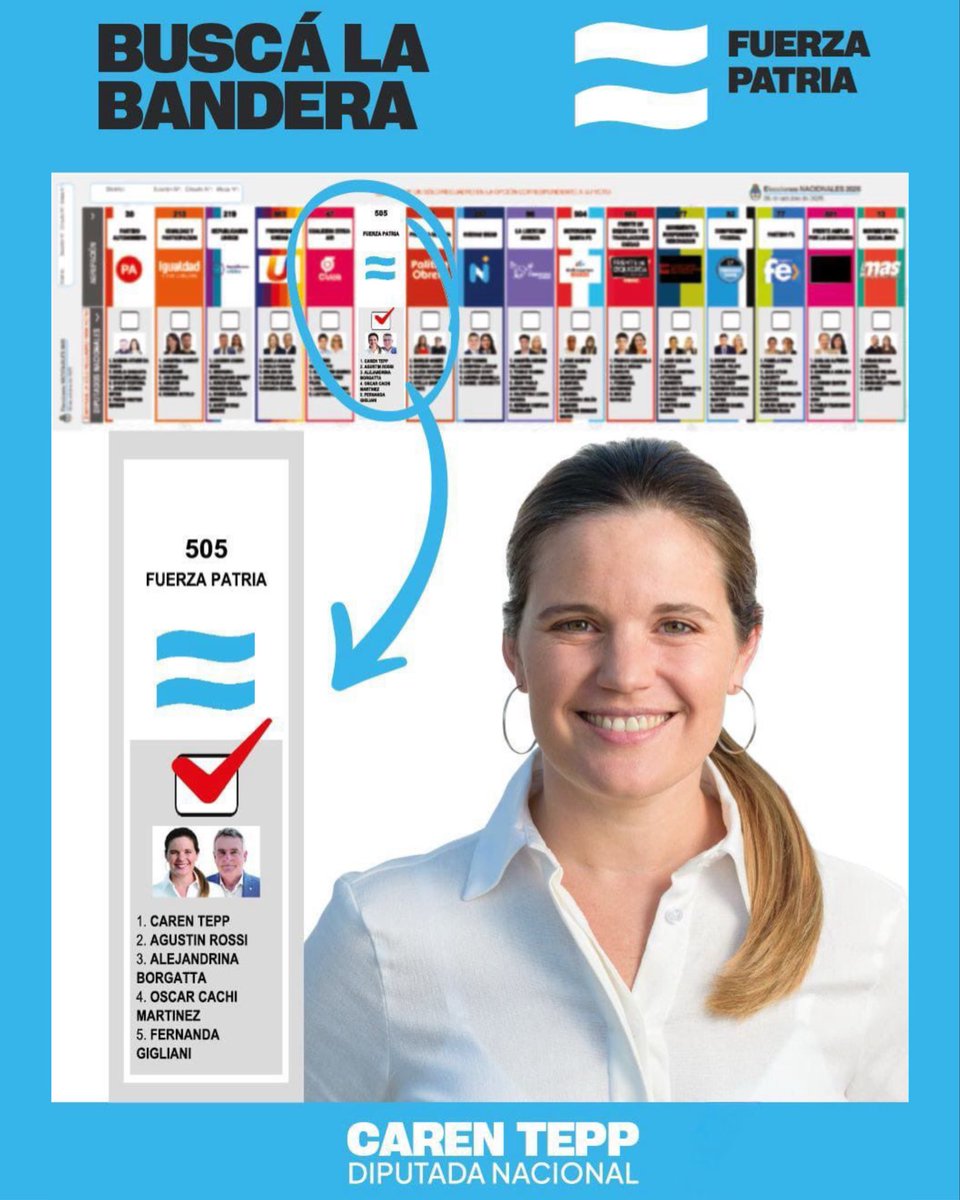 Hay un sólo camino para ponerle un freno a Milei en Santa Fe: votando a <a href="/carentepp/">Caren Tepp</a>. Un triunfo del peronismo santafesino será un claro mensaje a todo el país de que hay otro camino.