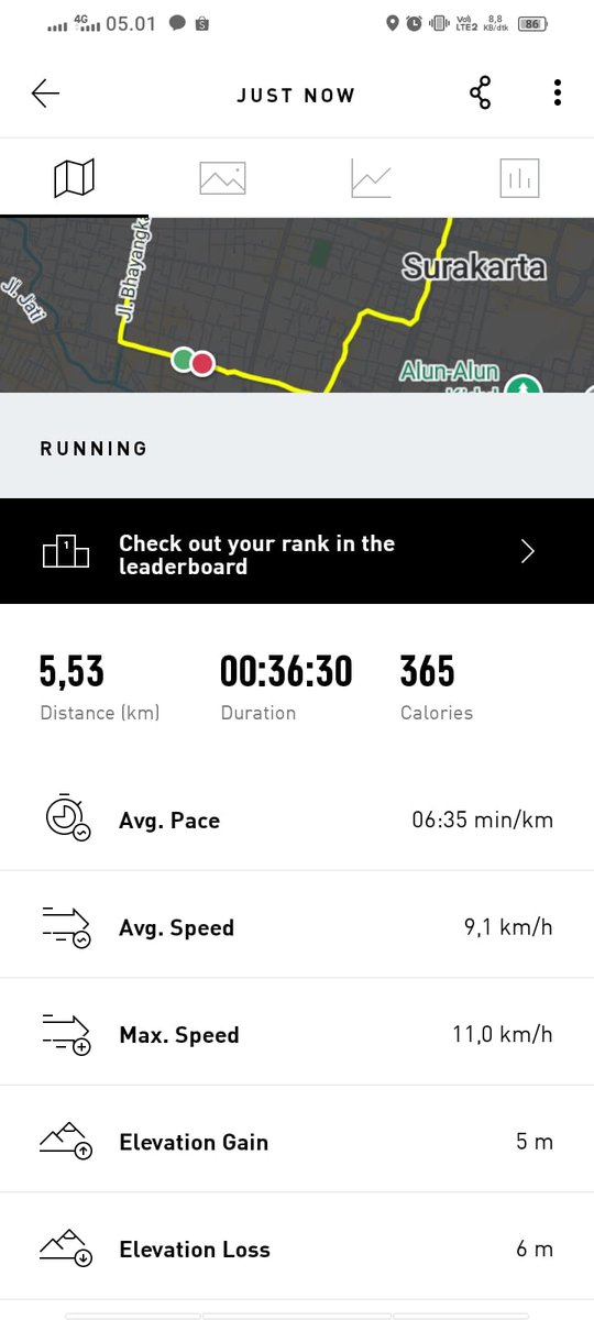 MFARSYAD1's tweet photo. Morning
-
Venting so as not to go crazy🤣🤣
-
#gerak #strava #garmin #vivo #coros #geoffmax #adidas #adidasrun #running #MorningVibes #nikerun https://t.co/W9y5Gusgr6