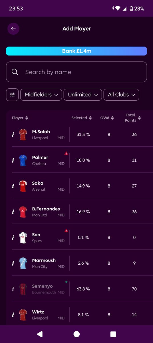 ItsCrimsonFire's tweet photo. @OfficialFPL I think that your app has gone to pot. Because for some random reason it's displaying that every player somehow scored 8 points for game week 8. https://t.co/DY1x7t4dFT