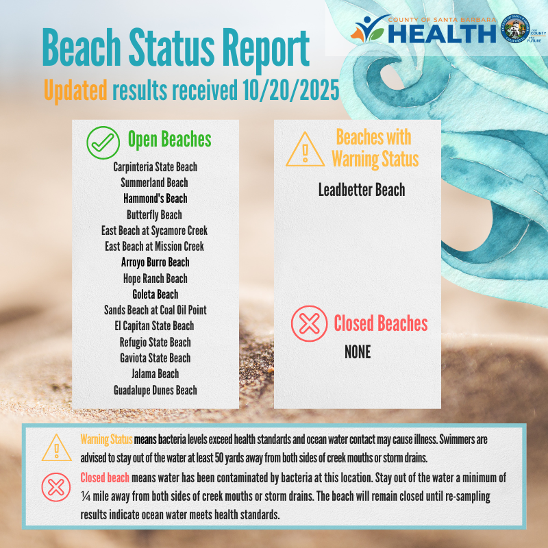 SBC Animal Services tweet media