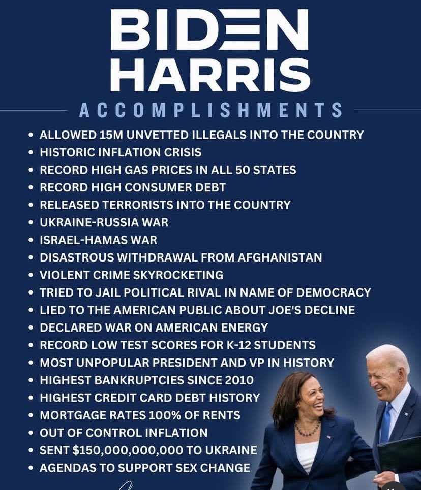 Therealbp65's tweet image. Worst administration in history!  

#Biden
#Harris
#DemocratsHateAmerica