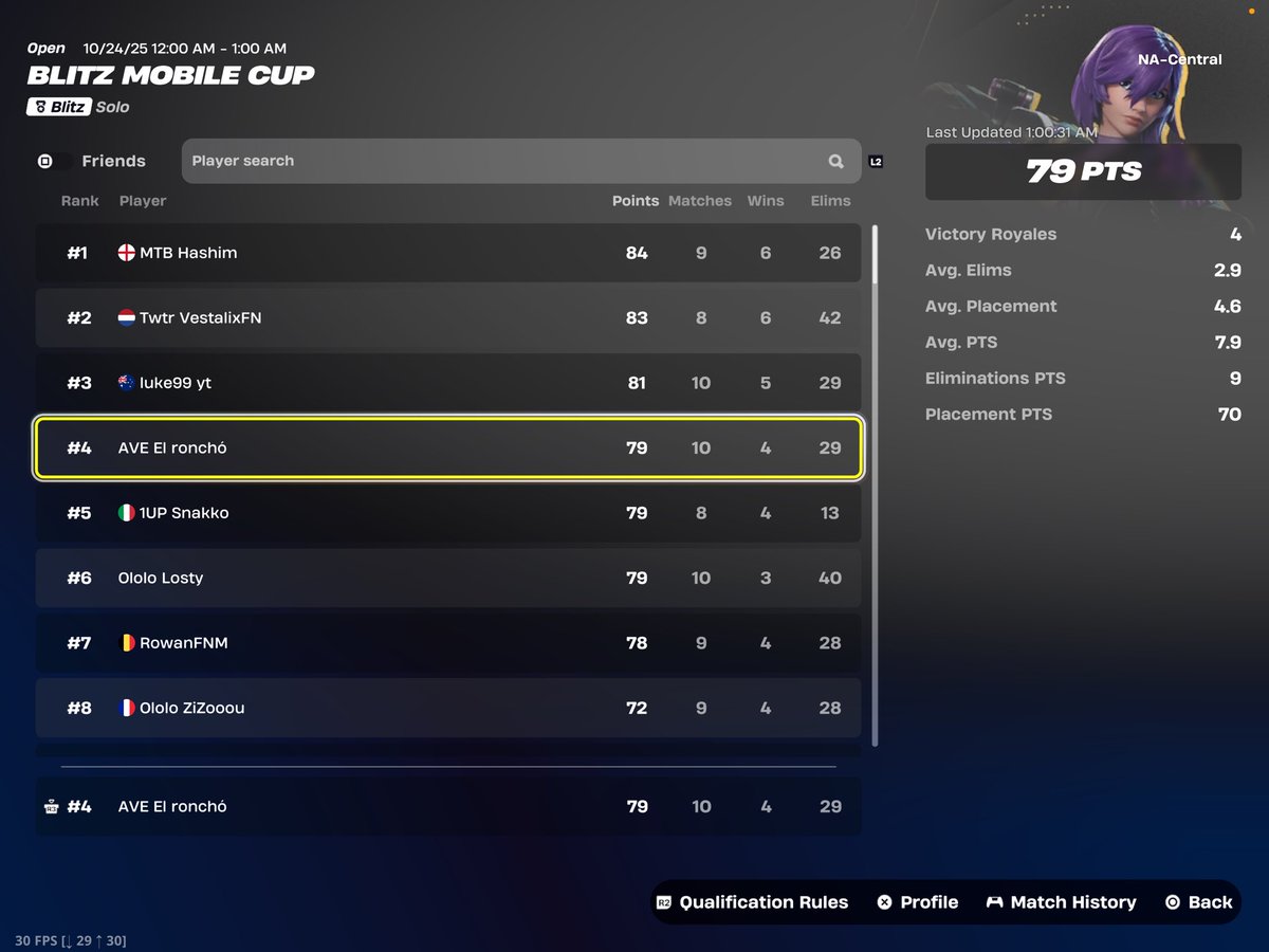 nomzzfnbr's tweet image. 4th Place NAC Mobile Cup ($1.450)
W Coaches @eliteeefn @Axolotlyte