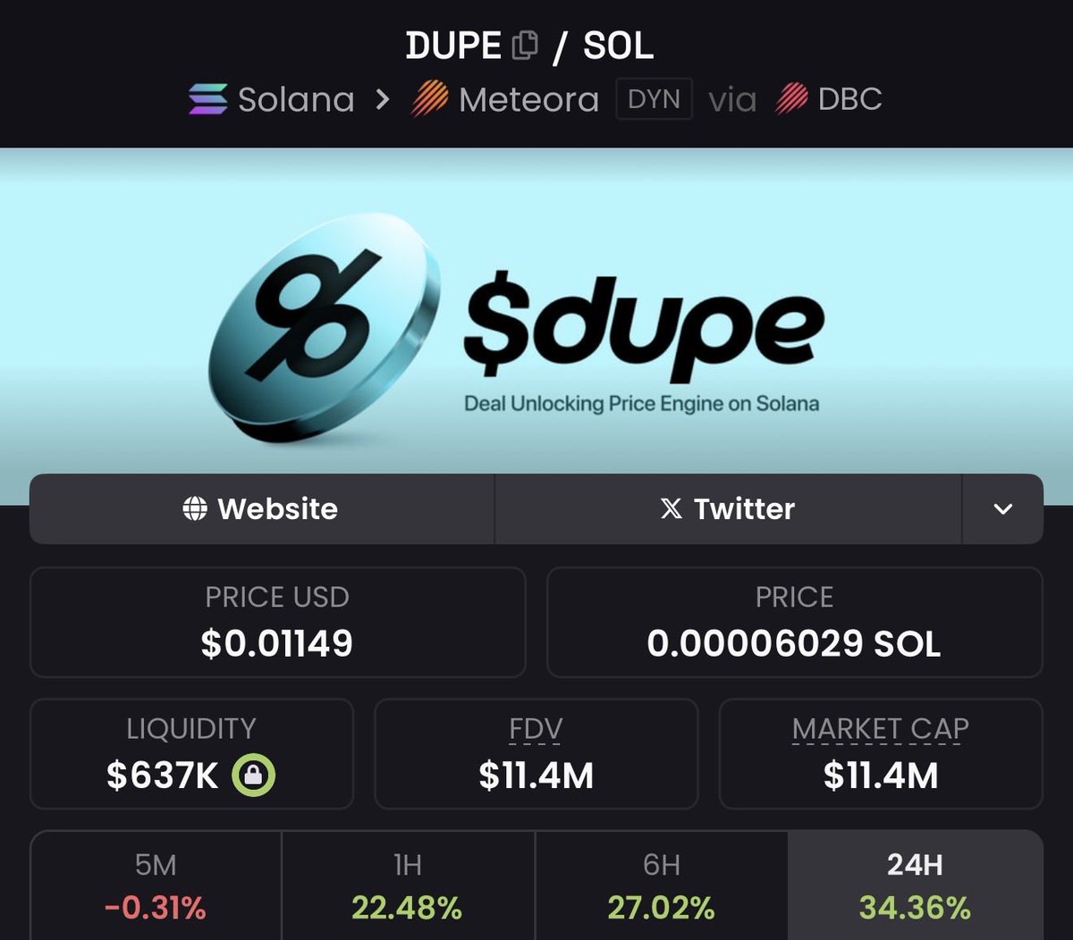 CryptoDona7's tweet image. Okay, who’s bidding my $Dupe bags