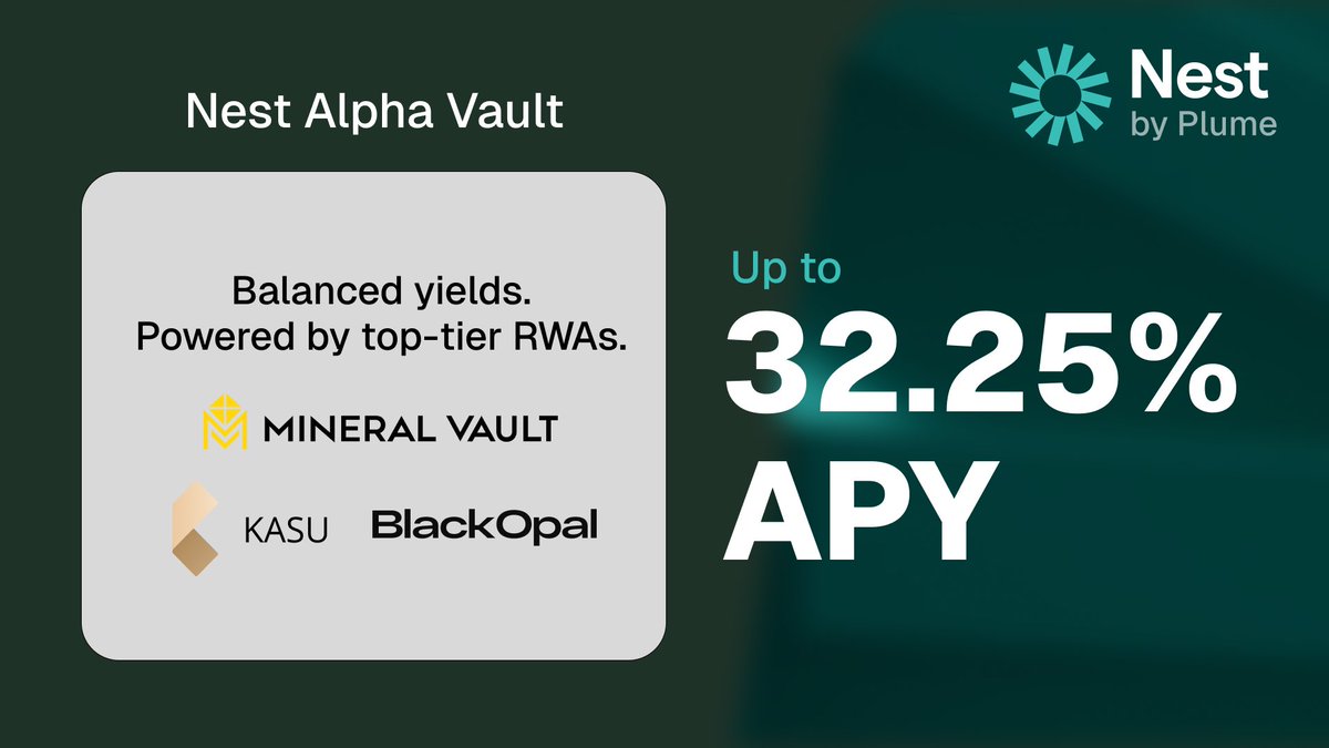 nALPHA vault current metrics:

→ 10.26% APY (last 30 days)
→ 3x loop: ~25% APY
→ 5x loop: ~32.25% APY

These rates reflect looping activity today on <a href="/MorphoLabs/">Morpho 🦋</a> for pUSD borrows.