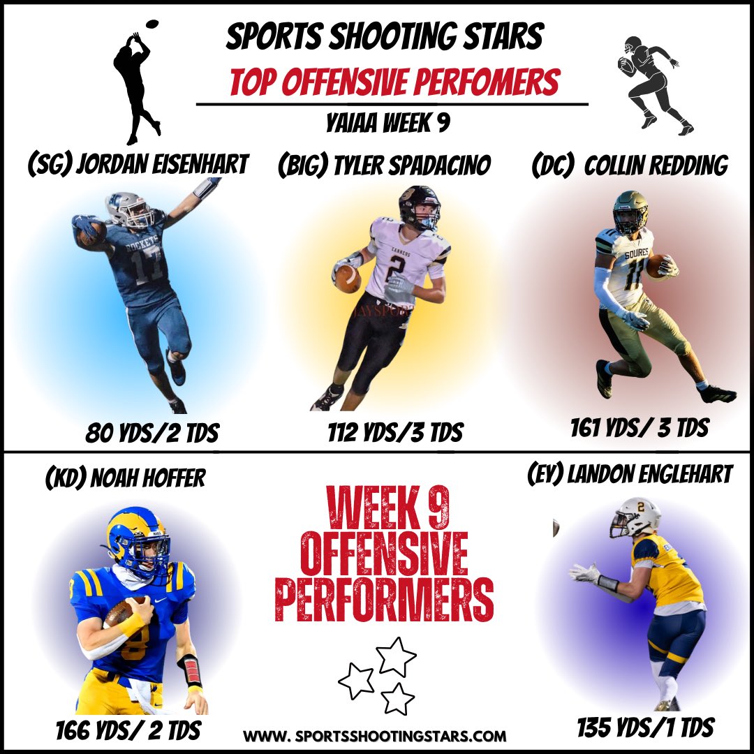 sportsshootingstarsPa 🏀🏈🏐 On Cable TV & Online tweet media