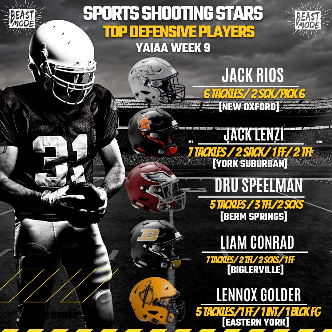 sportsshootingstarsPa 🏀🏈🏐 On Cable TV & Online tweet media