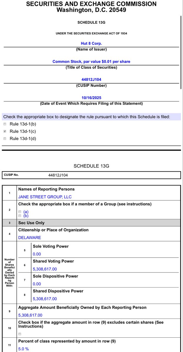 Jane street discloses 5% stake in $HUT 🔥 <a href="/ashergenoot/">Asher Genoot</a> <a href="/bigsuey/">Sue Ennis</a> <a href="/Hut8Corp/">Hut 8</a>