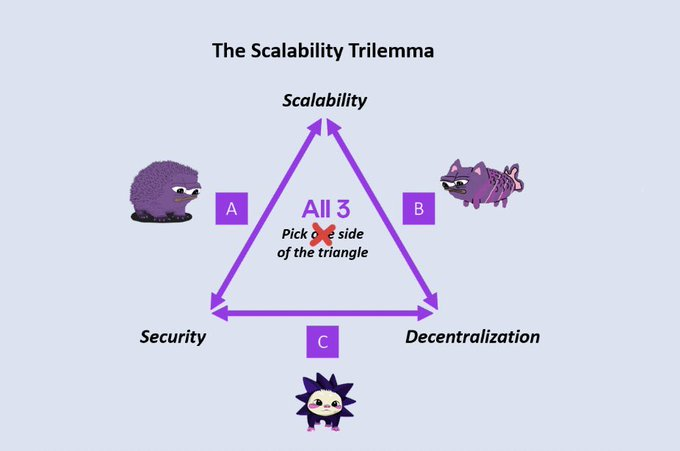 Leonardo (@leonardo_evmacc) on Twitter photo gmonad
say that back!! gmonad
say that back!!