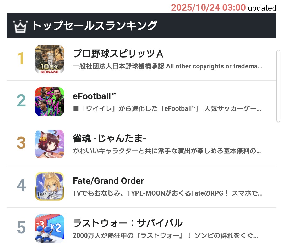 ひでっち 破壊神ひでっちJAPAN (@hidecchi_nattou) / Posts / X