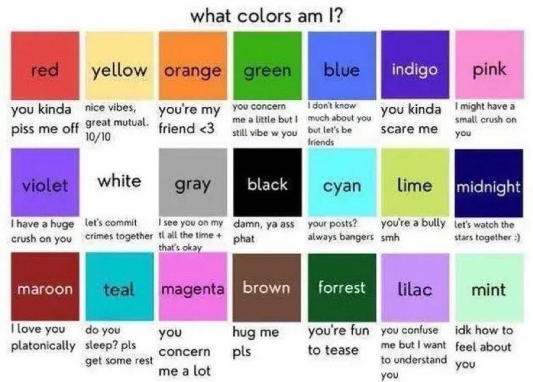 stole from oomf do it NEOW