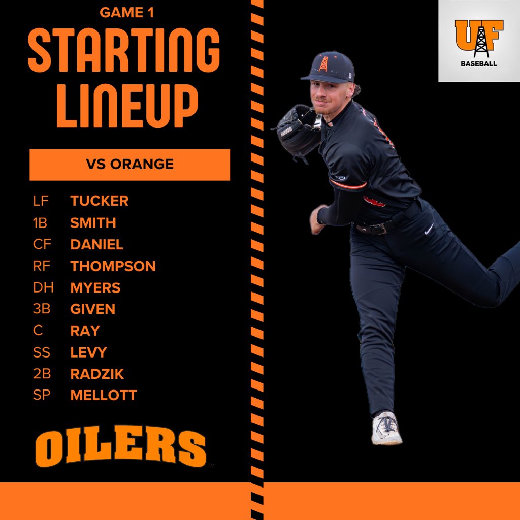 Findlay Baseball tweet media