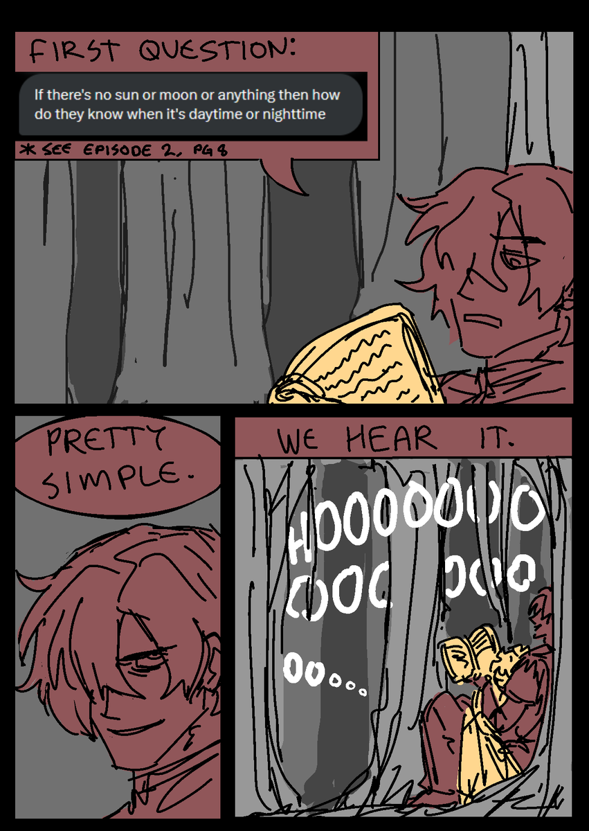 tuskdrawings's tweet image. Learning! With  ̷S̷c̷h̷o̷l̷a̷r̷e̷s̷s̷  Guide

(Interlude)