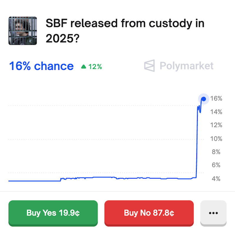 FatManTerra's tweet image. Are you f*cking kidding me?