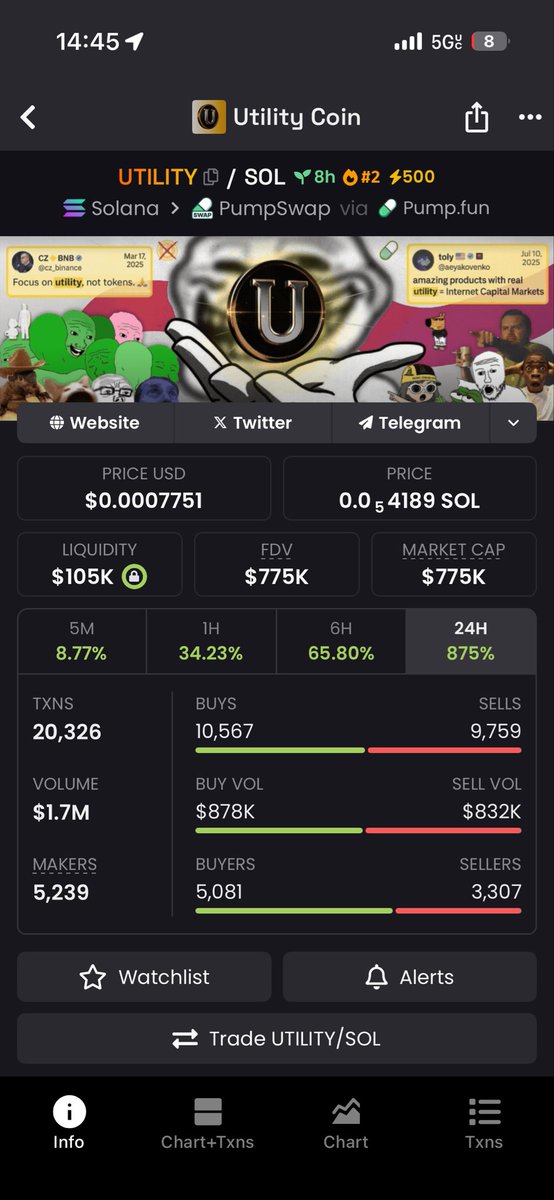 10X ACHIEVED WITH SIZE!!!!! Awesome day imo