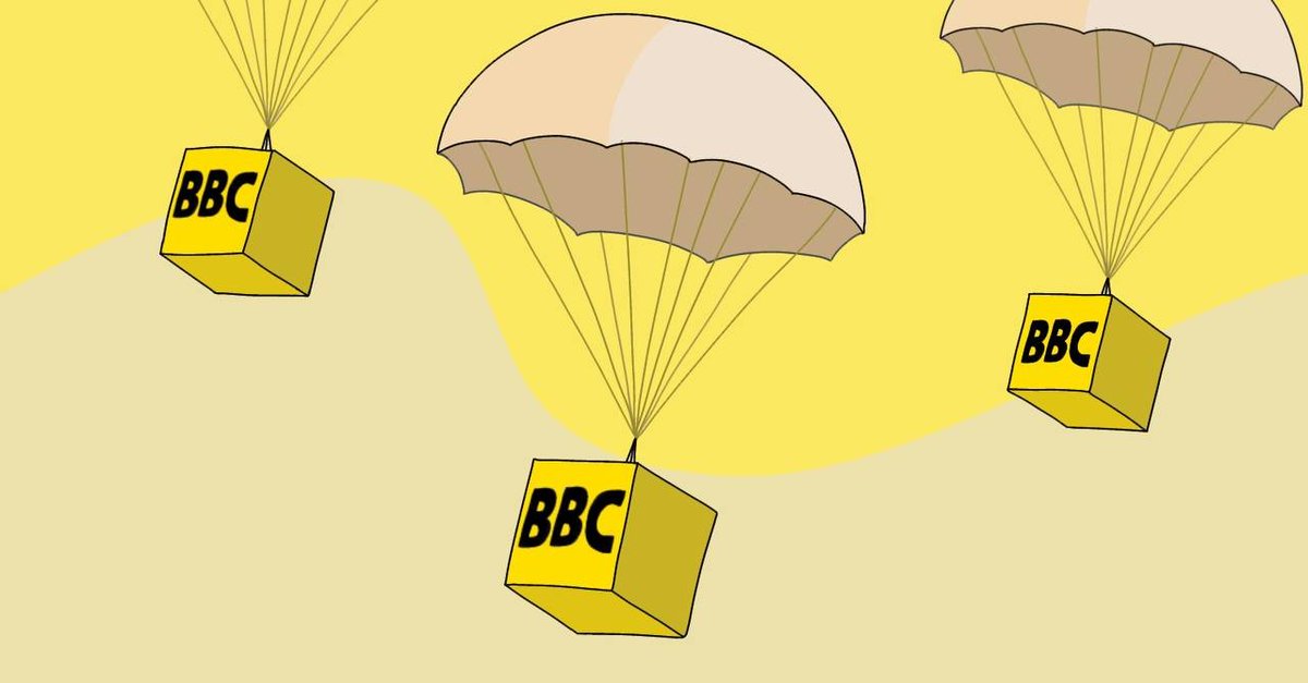 Bored Binance Club tweet media