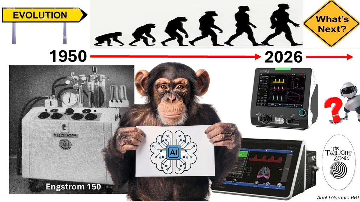 Ariel J Garnero (@arielg_rrt) on Twitter photo What's next? <a href="/ventilacionmeca/">Fede Gordo-Vidal</a> <a href="/DocMusician/">Doc Musician</a> <a href="/emireles_c/">Eduardo Mireles-Cabodevila</a> <a href="/CCF_PCCM/">CCF Pulmonary and Critical Care Fellows</a> <a href="/Vent_Busters/">VentBusters</a> <a href="/OfVentilation/">Society of Mechanical Ventilation</a> <a href="/MayoVentilation/">Mayo Clinic Mechanical Ventilation Conference</a> <a href="/critconcepts/">Critical Concepts</a> <a href="/IM_Crit_/">IMCrit</a> <a href="/SaudiRTs/">Saudi Respiratory</a> <a href="/curso_vm/">Angelo Roncalli</a> <a href="/RespiratorySCCM/">SCCM Respiratory Care Section</a> <a href="/respcare/">RESPIRATORY CARE</a> <a href="/MegriMohammed/">Mohammed Megri. MD</a> <a href="/DrSateeshPCCM/">Sateesh chandra</a> <a href="/DrMiguelIbarra1/">Dr. Miguel Ibarra-Estrada</a> What's next? <a href="/ventilacionmeca/">Fede Gordo-Vidal</a> <a href="/DocMusician/">Doc Musician</a> <a href="/emireles_c/">Eduardo Mireles-Cabodevila</a> <a href="/CCF_PCCM/">CCF Pulmonary and Critical Care Fellows</a> <a href="/Vent_Busters/">VentBusters</a> <a href="/OfVentilation/">Society of Mechanical Ventilation</a> <a href="/MayoVentilation/">Mayo Clinic Mechanical Ventilation Conference</a> <a href="/critconcepts/">Critical Concepts</a> <a href="/IM_Crit_/">IMCrit</a> <a href="/SaudiRTs/">Saudi Respiratory</a> <a href="/curso_vm/">Angelo Roncalli</a> <a href="/RespiratorySCCM/">SCCM Respiratory Care Section</a> <a href="/respcare/">RESPIRATORY CARE</a> <a href="/MegriMohammed/">Mohammed Megri. MD</a> <a href="/DrSateeshPCCM/">Sateesh chandra</a> <a href="/DrMiguelIbarra1/">Dr. Miguel Ibarra-Estrada</a>