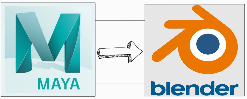 Gakutadar's tweet image. マヤなどの3D標準に似せたキーマップや便利なパイメニューのアドオンを無料でシェアしています。ブレンダーに移行をお考えの方へ、オススメです。
もしよかったらどうぞ。gakutada.gumroad.com/l/EasyCustomPie