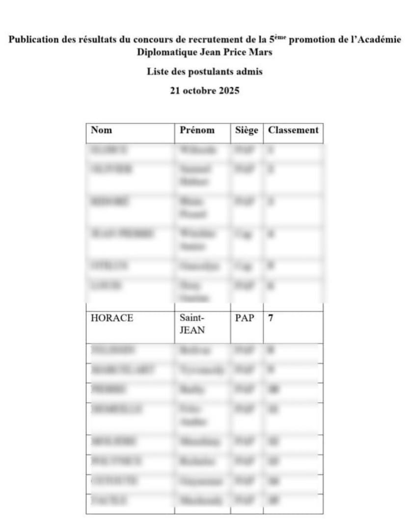 Saint-Jean Horace tweet media