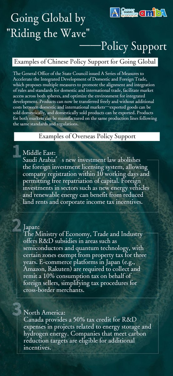 careerexe2024's tweet image. Globalization makes Chinese enterprises going global irreversible. 🚀Domestic policy and overseas markets fuel growth. We detail favorable policies in China and beyond to aid steady international expansion. 💼#GoGlobal #ChineseEnterprises #PolicySupport