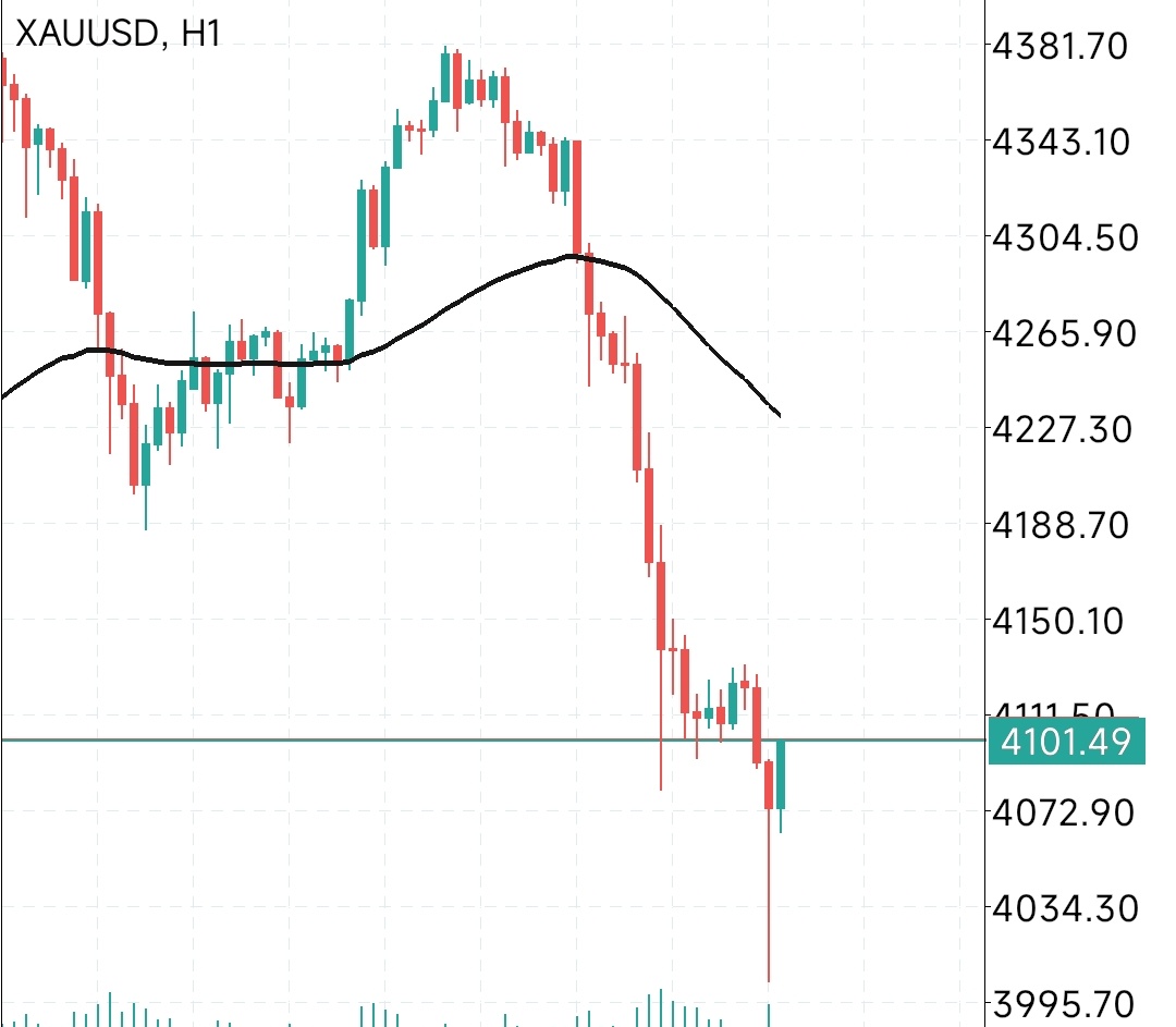 黄金机会来袭！美国ws，越南ws，南非ws印度WS协议号超值特惠，一键开启市场新篇章，联系一手货源，TG: @dhch2626.lka -  অনুসন্ধান / X