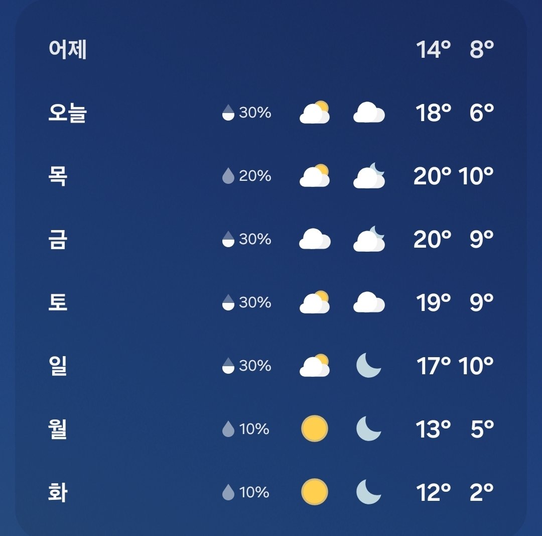 농담이지?
담주 2도?!?!  2도?!?!?!?!?!?!?!?!?!