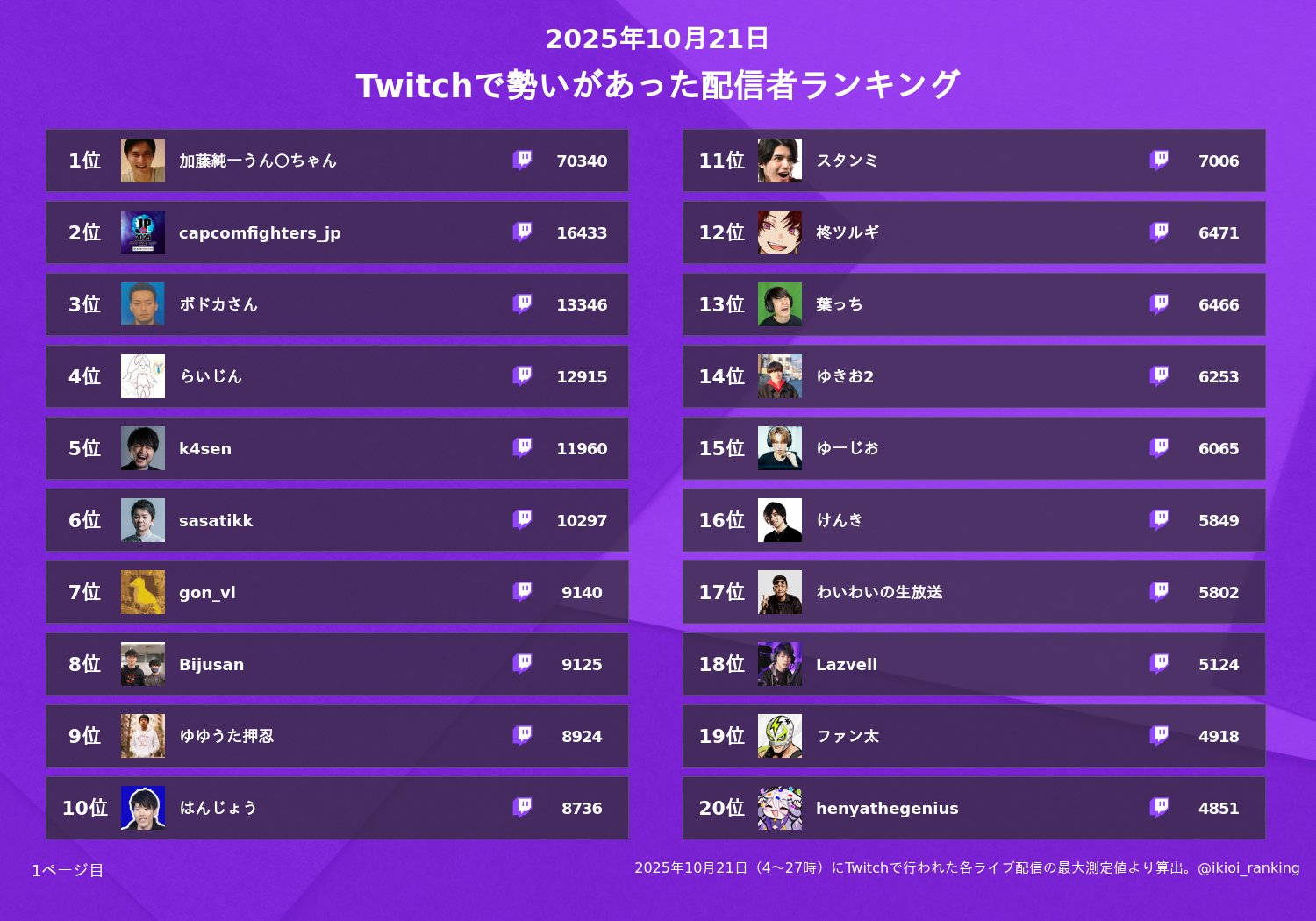 イセンガルドの密偵　　角笛城の反乱　ホビージャパン　まとめ売り イセンガルドの密偵 角笛城の反乱 ホビージャパン まとめ売り