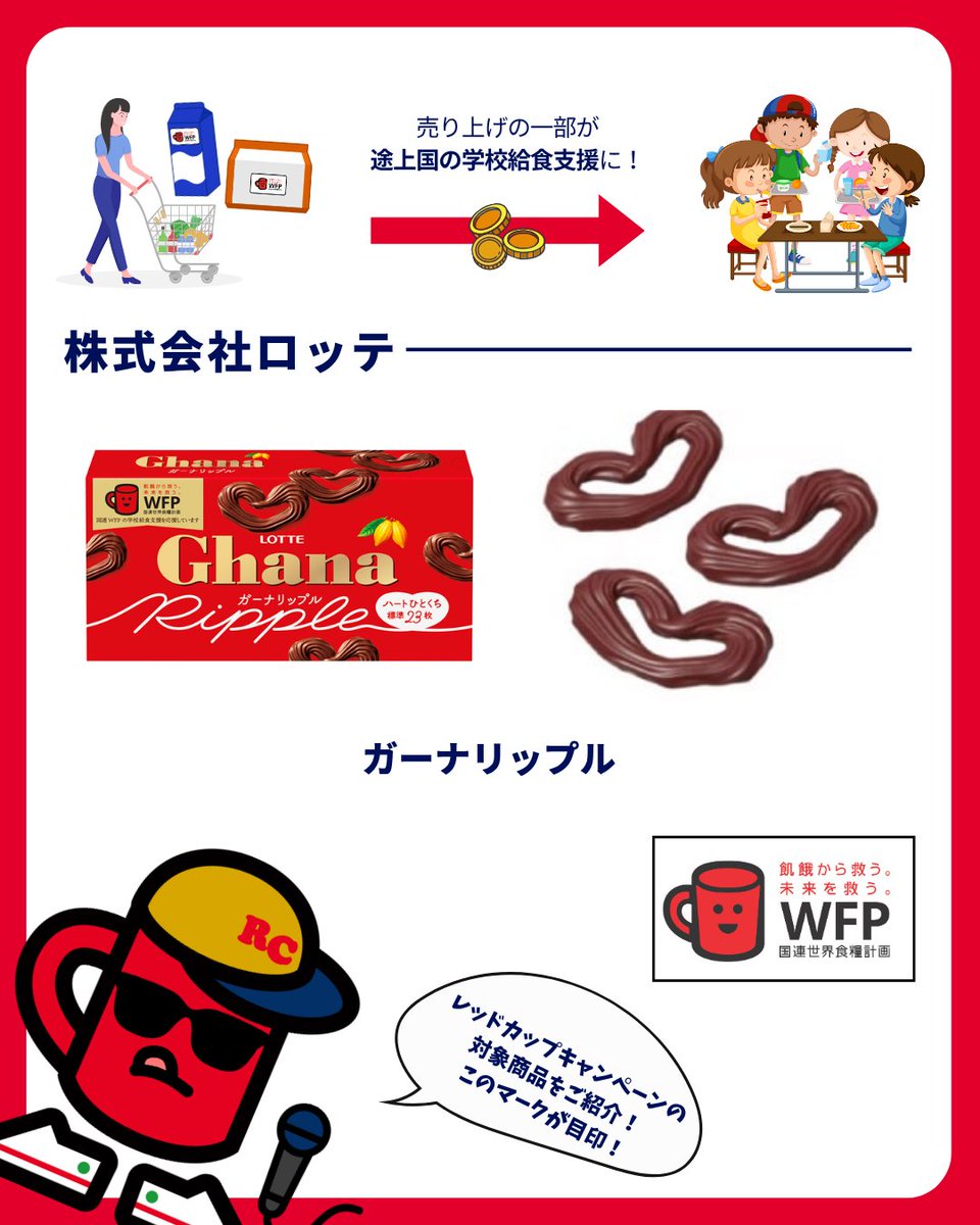 毎日のお買い物で途上国の子どもたちを救う学校給食支援につながる、#国連WFP 協会の #レッドカップキャンペーン ❤✨ レッドカップマーク付きの商品をご紹介します🍚🔴  🍫株式会社ロッテ @ghana_recipe 🔗https://t.co/H8ozShLViS